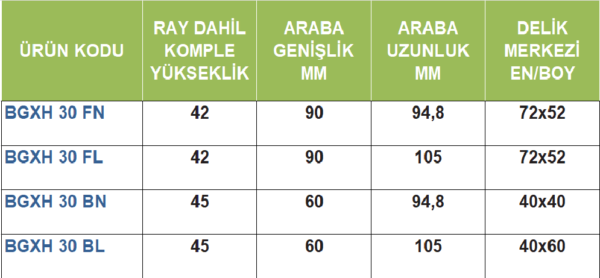 BGXH30FN STAF GENİŞ ARABA - Görsel 3