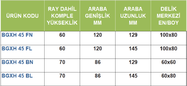 BGXH45FN STAF GENİŞ ARABA - Görsel 3